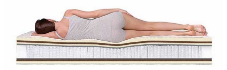Dream Massage S2000 от интернет-магазина IDODOM.RU