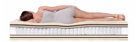 Paradise Massage TFK от интернет-магазина IDODOM.RU