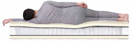 Relax Massage S2000 от интернет-магазина IDODOM.RU