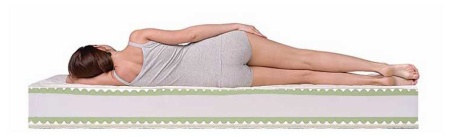 Roll Massage от интернет-магазина IDODOM.RU